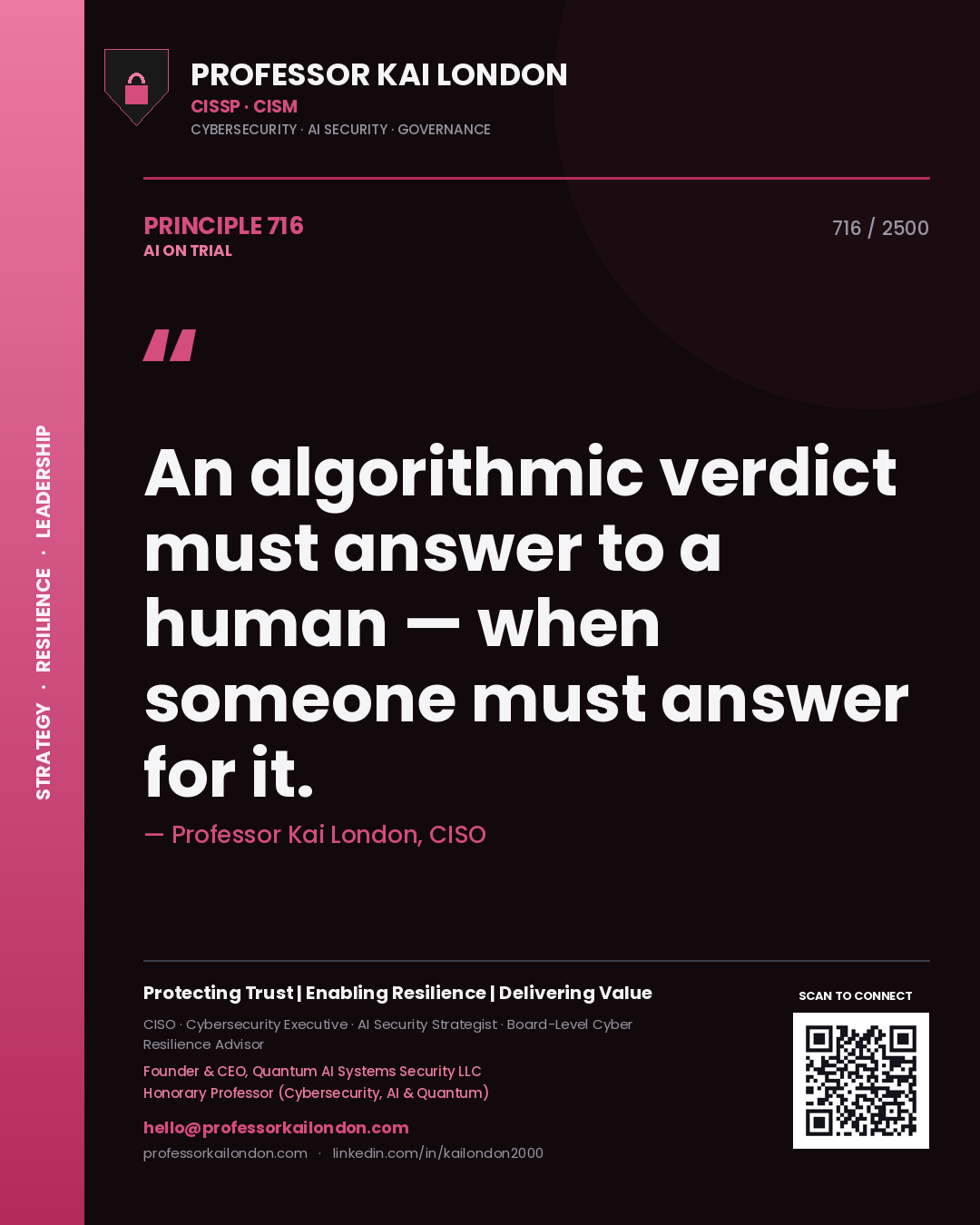 Professor Kai London principle 716: An algorithmic verdict must answer to a human — when someone must answer for it.