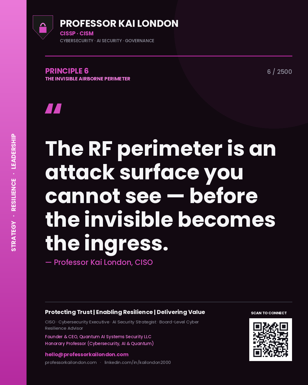 Professor Kai London principle 6: The RF perimeter is an attack surface you cannot see — before the invisible becomes the ingress.