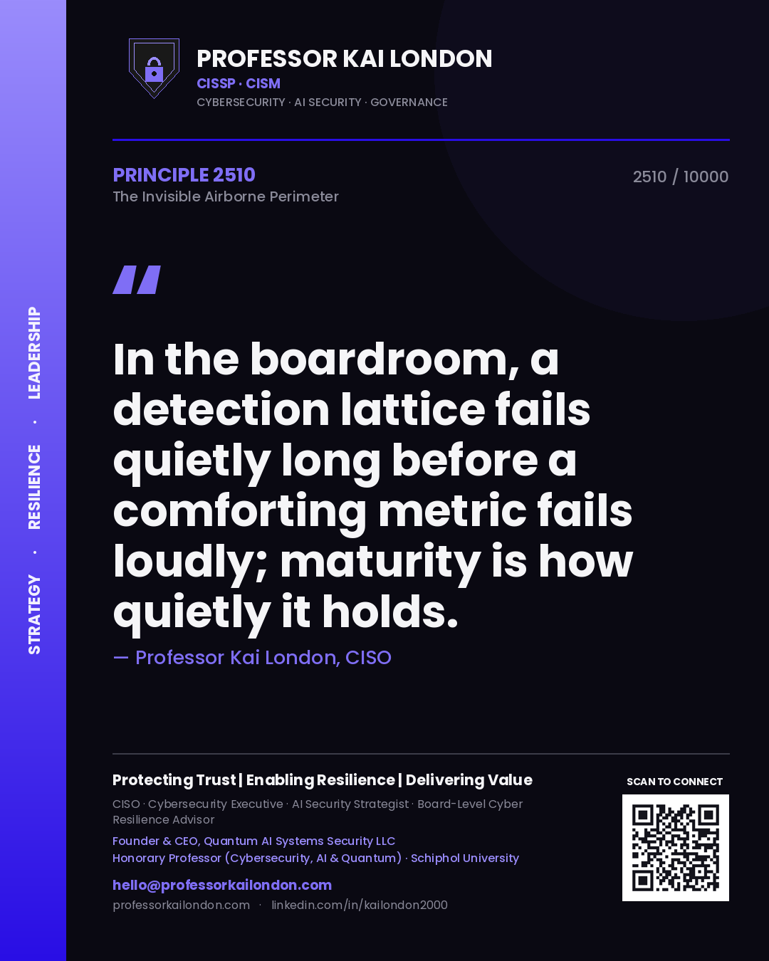 Professor Kai London principle 2510: In the boardroom, a detection lattice fails quietly long before a comforting metric fails loudly; maturity is how quietly it holds.