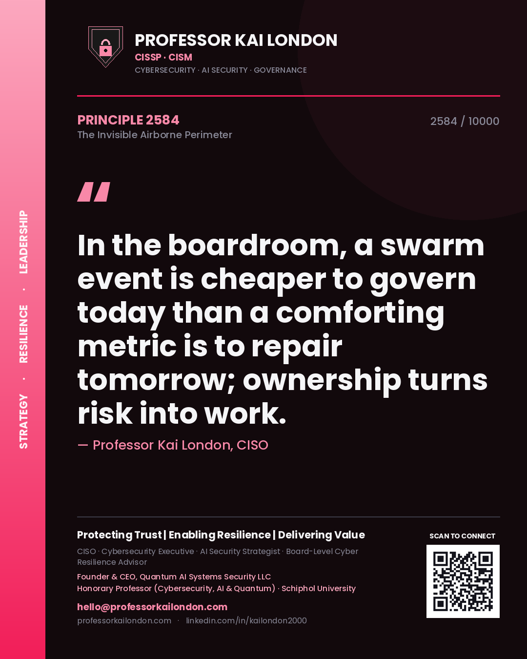 Professor Kai London principle 2584: In the boardroom, a swarm event is cheaper to govern today than a comforting metric is to repair tomorrow; ownership turns risk into work.