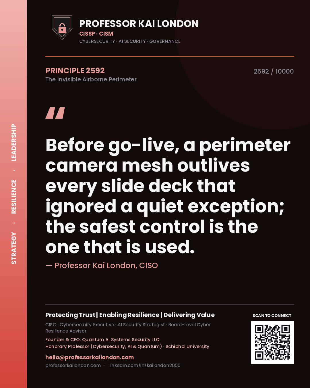 Quote card by Professor Kai London reading 'Before go-live, a perimeter camera mesh outlives every slide deck that ignored a quiet exception; the safest control is the one that is used.'. From the book The Invisible Airborne Perimeter.