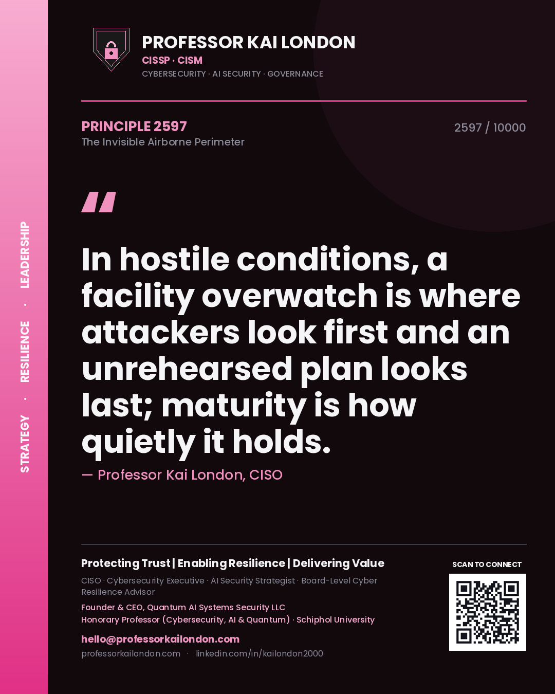 Quote card by Professor Kai London reading 'In hostile conditions, a facility overwatch is where attackers look first and an unrehearsed plan looks last; maturity is how quietly it holds.'. From the book The Invisible Airborne Perimeter.