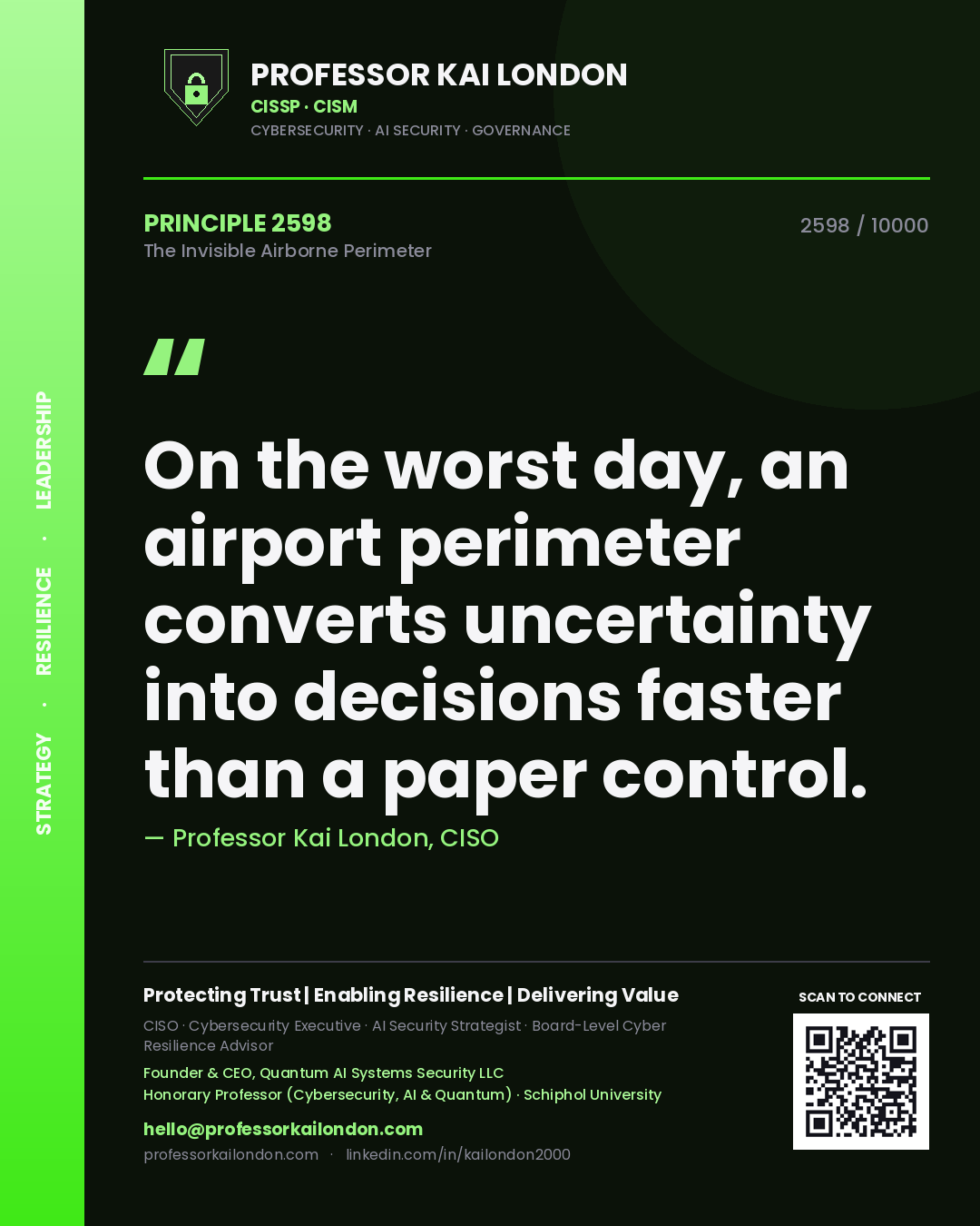 Quote card by Professor Kai London reading 'On the worst day, an airport perimeter converts uncertainty into decisions faster than a paper control.'. From the book The Invisible Airborne Perimeter.