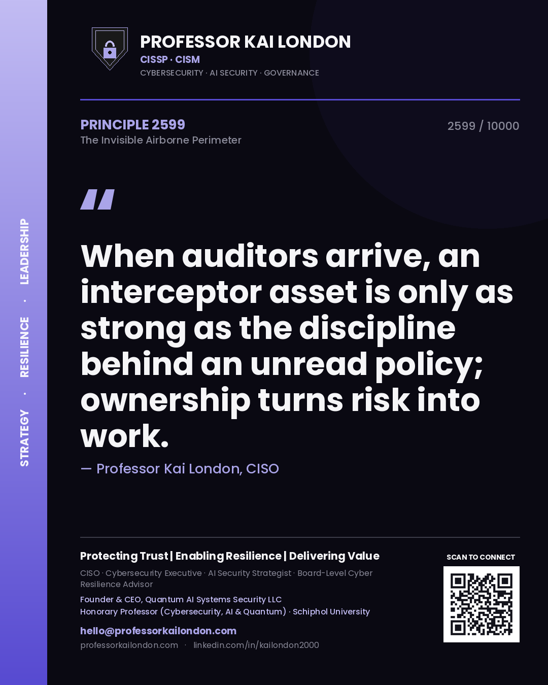 Professor Kai London principle 2599: When auditors arrive, an interceptor asset is only as strong as the discipline behind an unread policy; ownership turns risk into work.