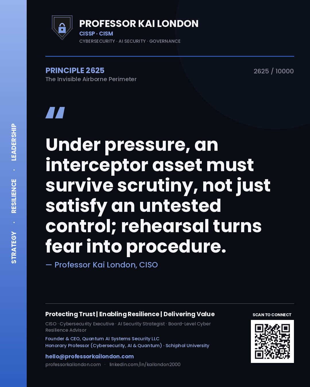 Quote card by Professor Kai London reading 'Under pressure, an interceptor asset must survive scrutiny, not just satisfy an untested control; rehearsal turns fear into procedure.'. From the book The Invisible Airborne Perimeter.