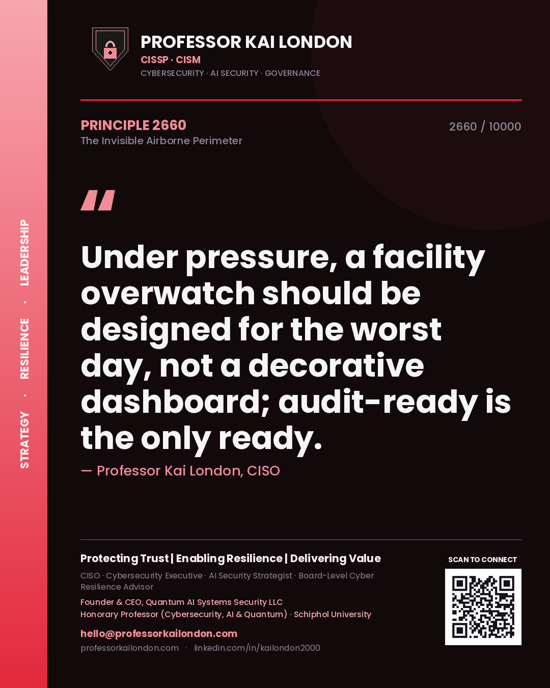 Professor Kai London principle 2660: Under pressure, a facility overwatch should be designed for the worst day, not a decorative dashboard; audit-ready is the only ready.