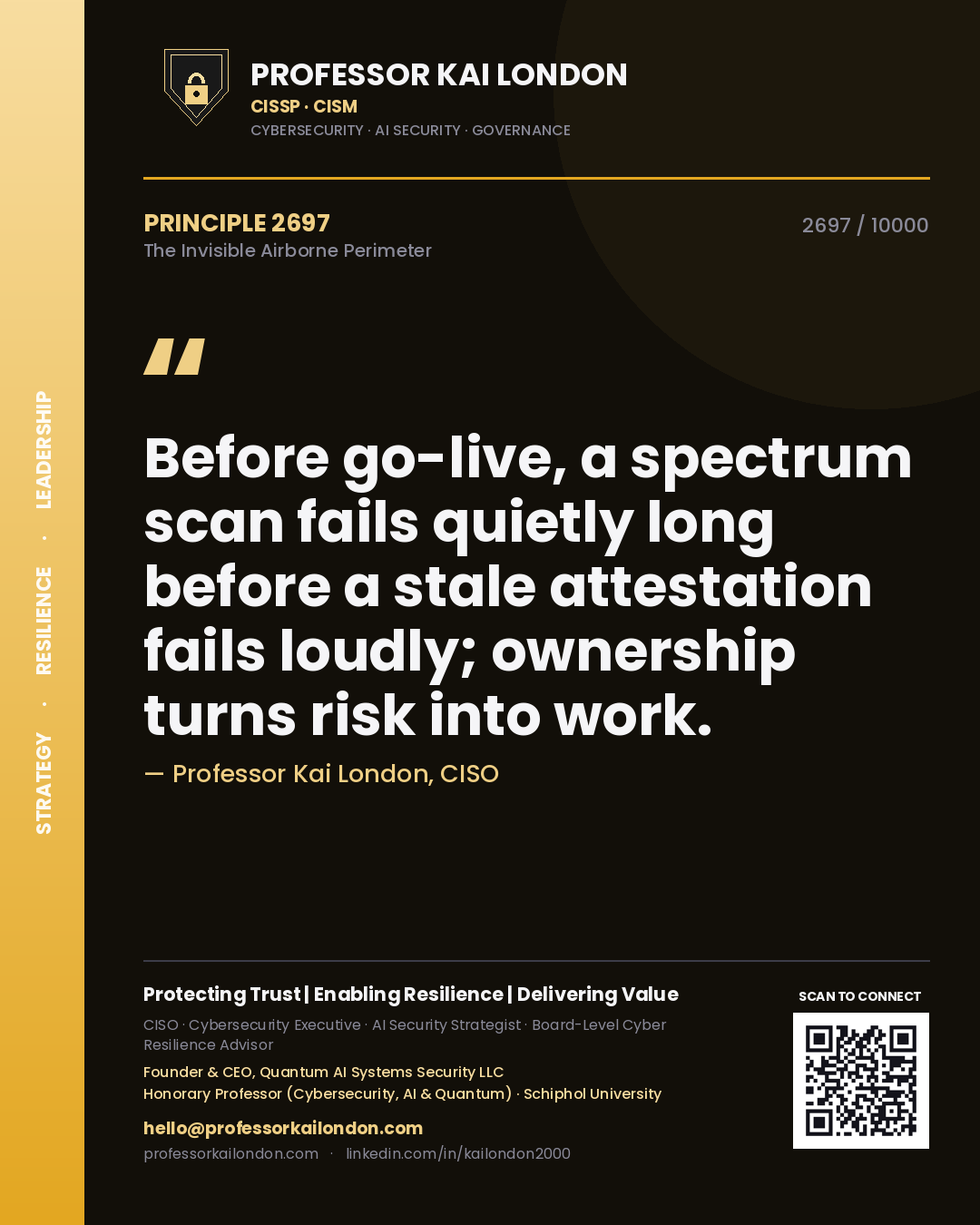 Quote card by Professor Kai London reading 'Before go-live, a spectrum scan fails quietly long before a stale attestation fails loudly; ownership turns risk into work.'. From the book The Invisible Airborne Perimeter.