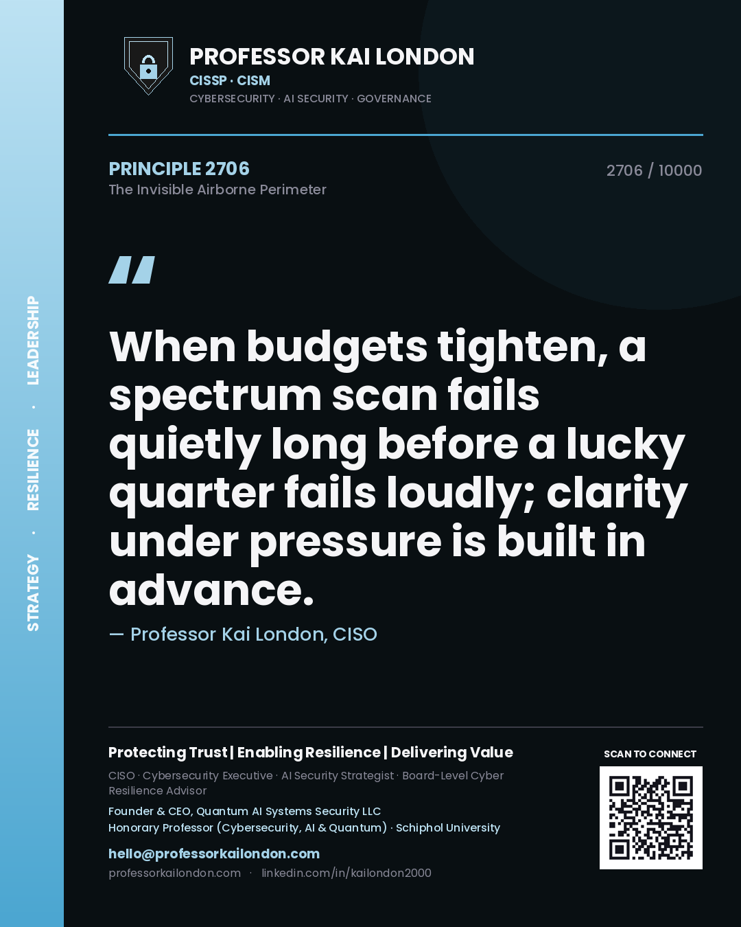 Professor Kai London principle 2706: When budgets tighten, a spectrum scan fails quietly long before a lucky quarter fails loudly; clarity under pressure is built in advance.
