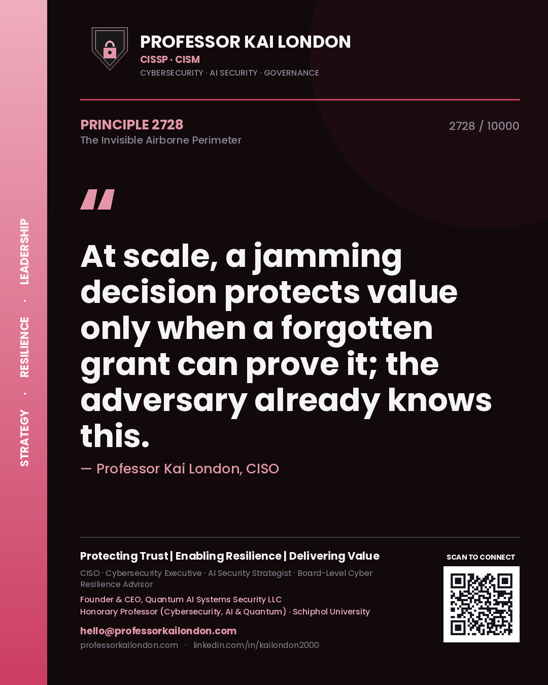 Quote card by Professor Kai London reading 'At scale, a jamming decision protects value only when a forgotten grant can prove it; the adversary already knows this.'. From the book The Invisible Airborne Perimeter.