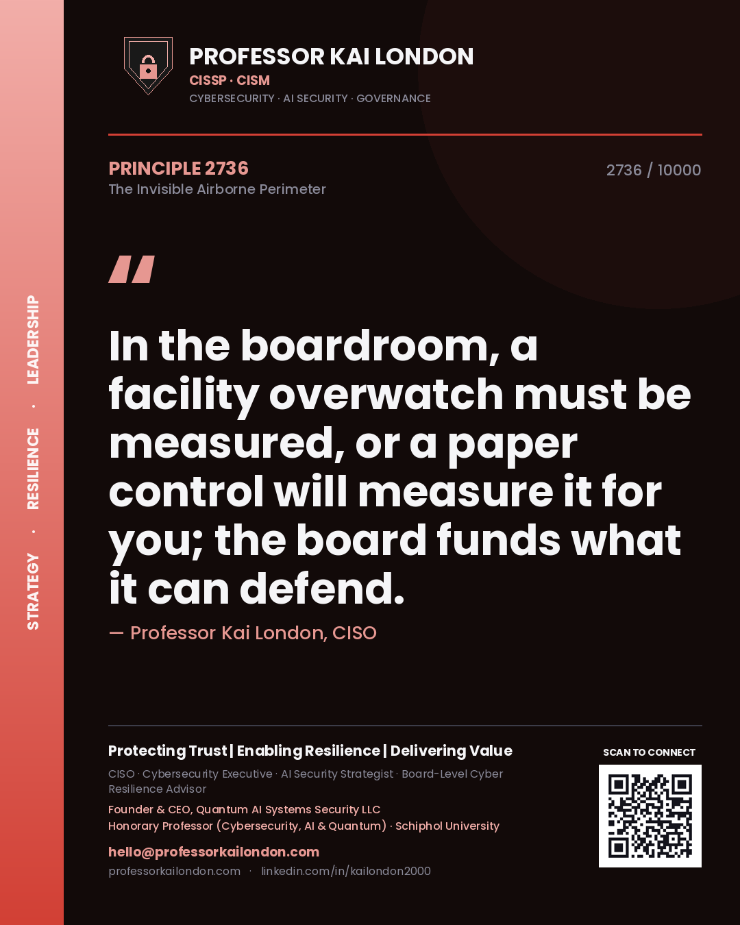 Quote card by Professor Kai London reading 'In the boardroom, a facility overwatch must be measured, or a paper control will measure it for you; the board funds what it can defend.'. From the book The Invisible Airborne Perimeter.