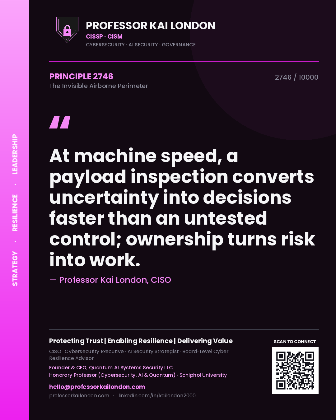 Quote card by Professor Kai London reading 'At machine speed, a payload inspection converts uncertainty into decisions faster than an untested control; ownership turns risk into work.'. From the book The Invisible Airborne Perimeter.