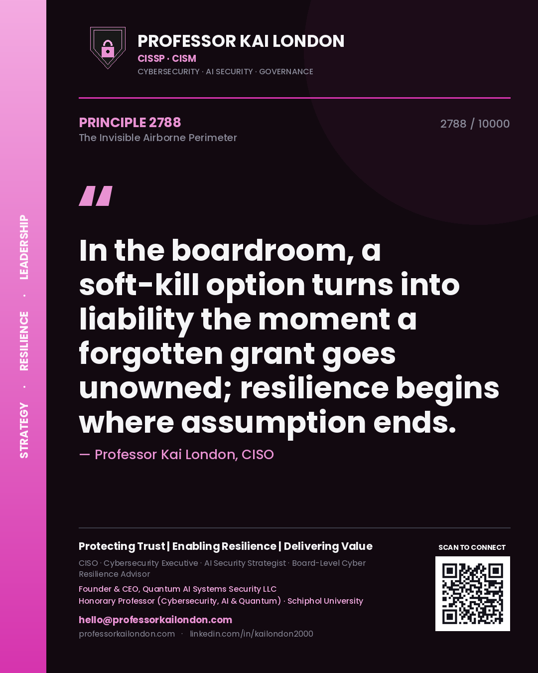 Professor Kai London principle 2788: In the boardroom, a soft-kill option turns into liability the moment a forgotten grant goes unowned; resilience begins where assumption ends.