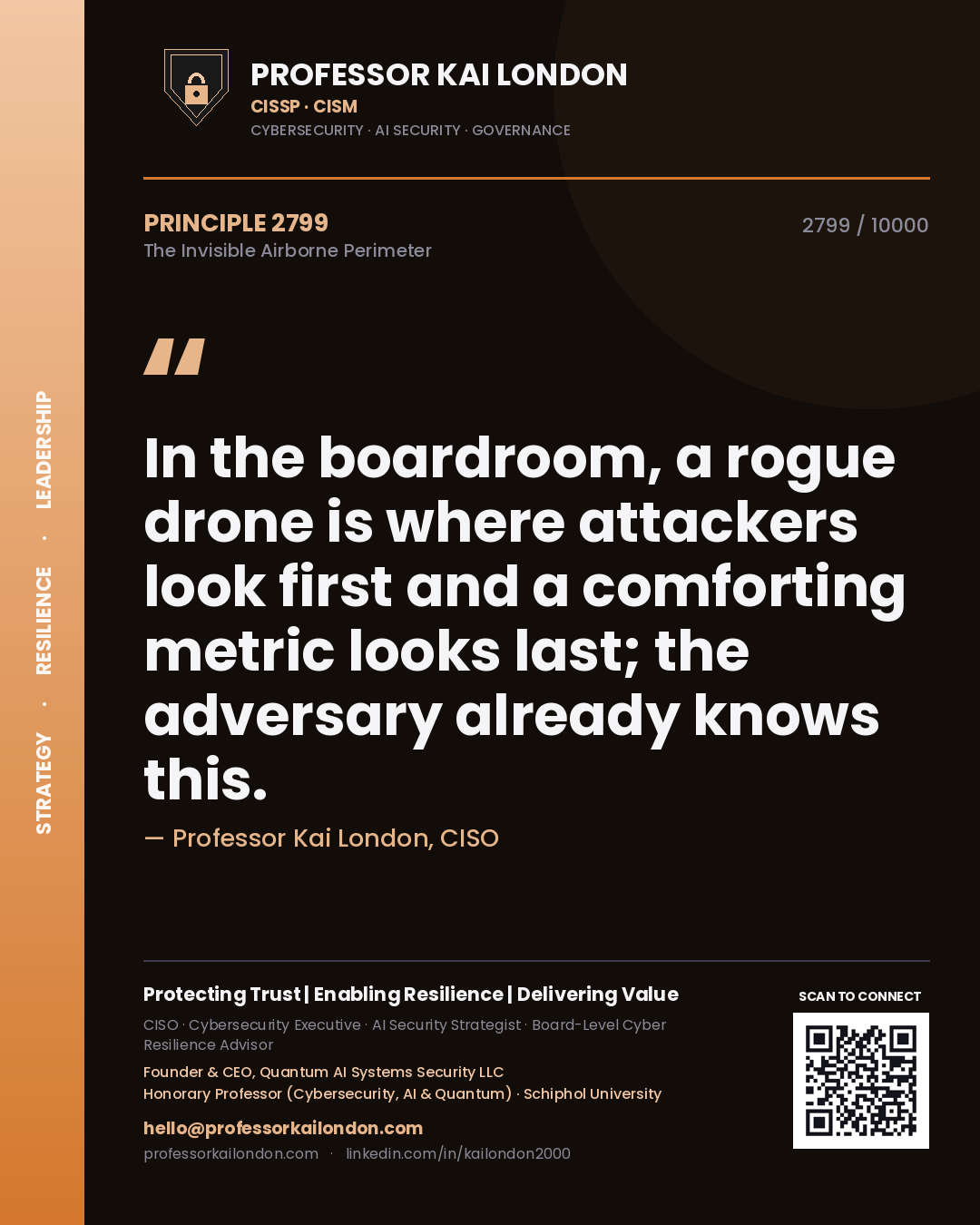 Quote card by Professor Kai London reading 'In the boardroom, a rogue drone is where attackers look first and a comforting metric looks last; the adversary already knows this.'. From the book The Invisible Airborne Perimeter.