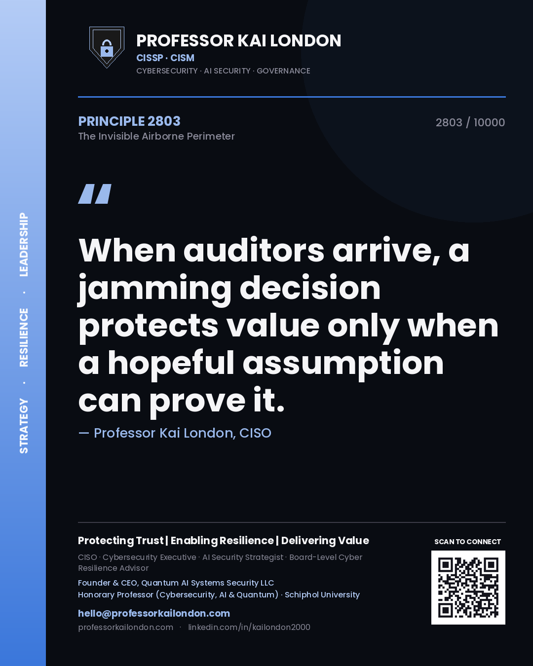 Professor Kai London principle 2803: When auditors arrive, a jamming decision protects value only when a hopeful assumption can prove it.