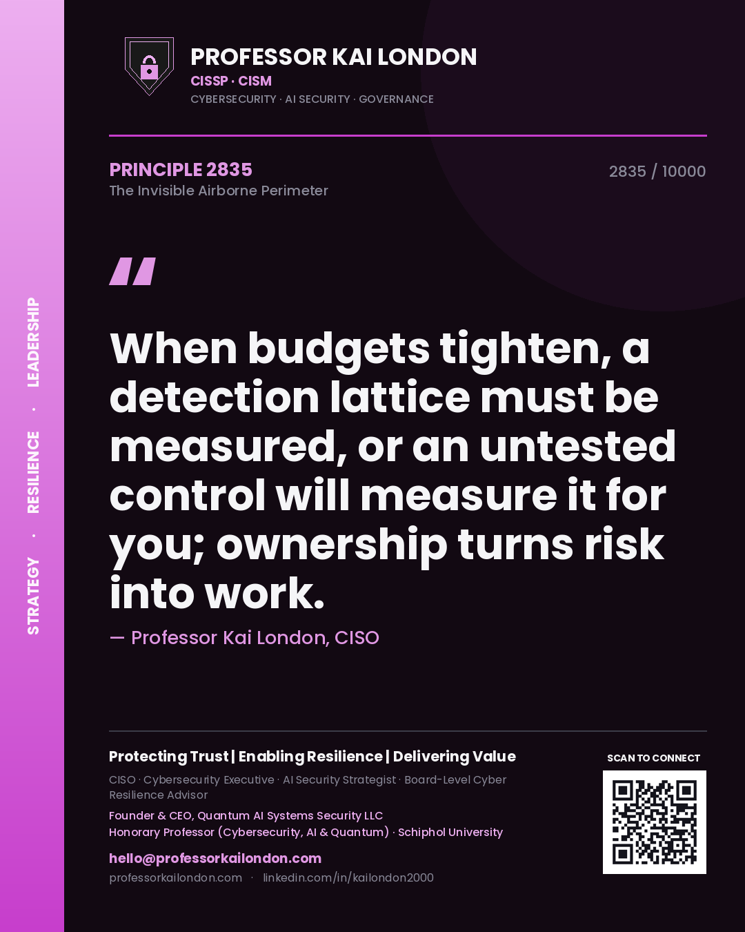 Professor Kai London principle 2835: When budgets tighten, a detection lattice must be measured, or an untested control will measure it for you; ownership turns risk into work.