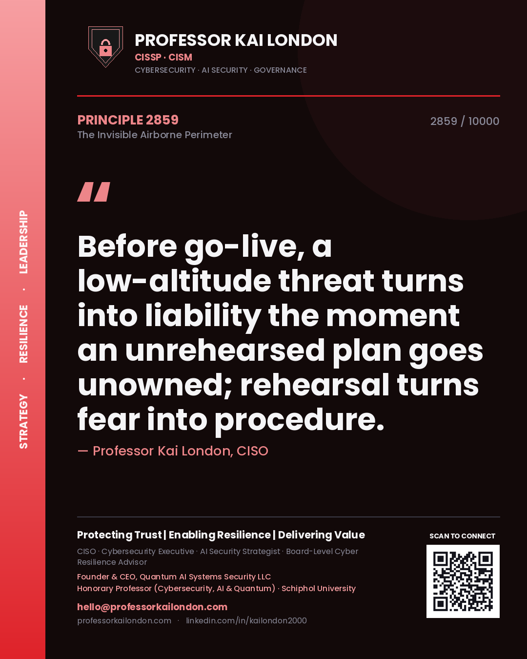 Professor Kai London principle 2859: Before go-live, a low-altitude threat turns into liability the moment an unrehearsed plan goes unowned; rehearsal turns fear into procedure.