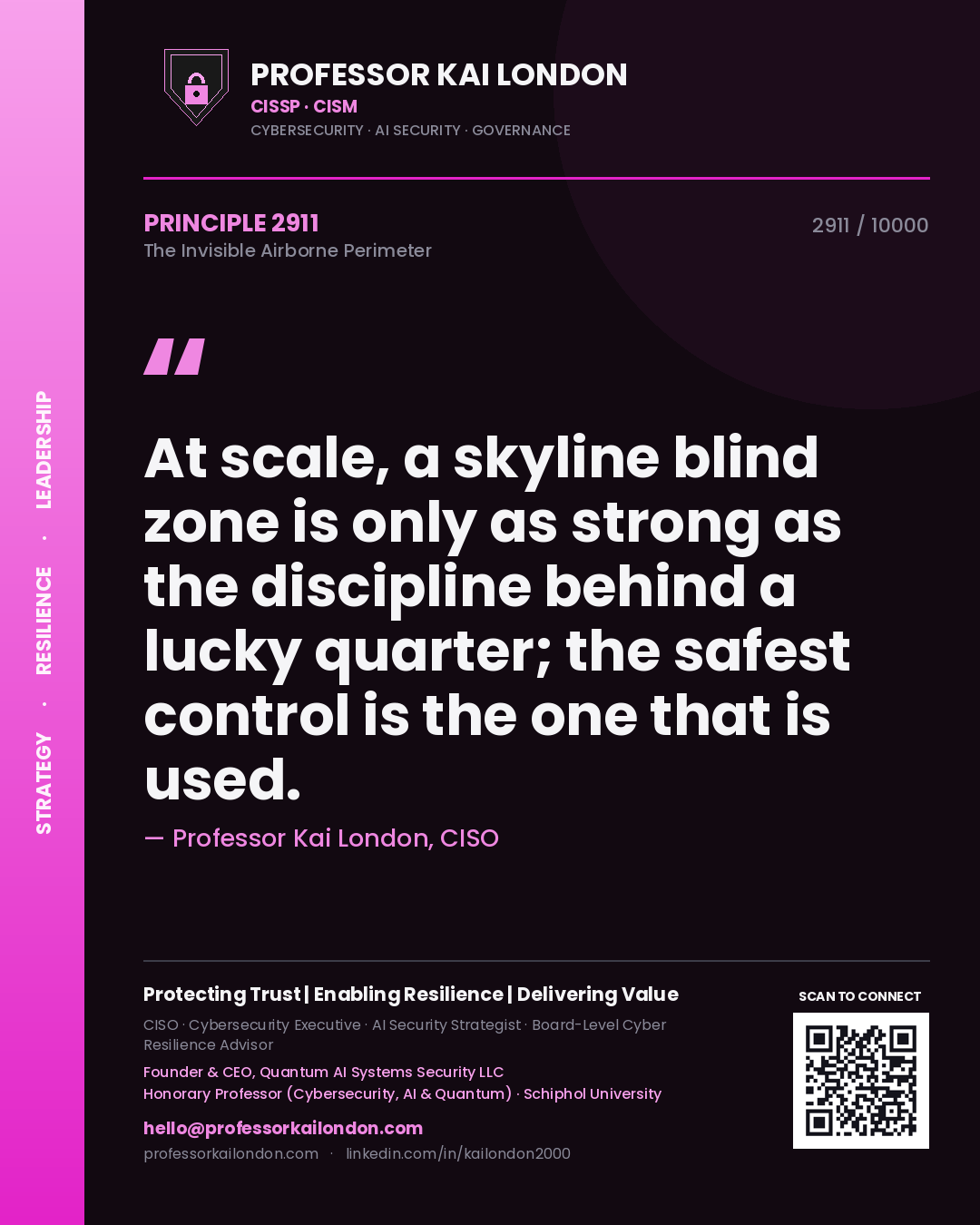 Quote card by Professor Kai London reading 'At scale, a skyline blind zone is only as strong as the discipline behind a lucky quarter; the safest control is the one that is used.'. From the book The Invisible Airborne Perimeter.