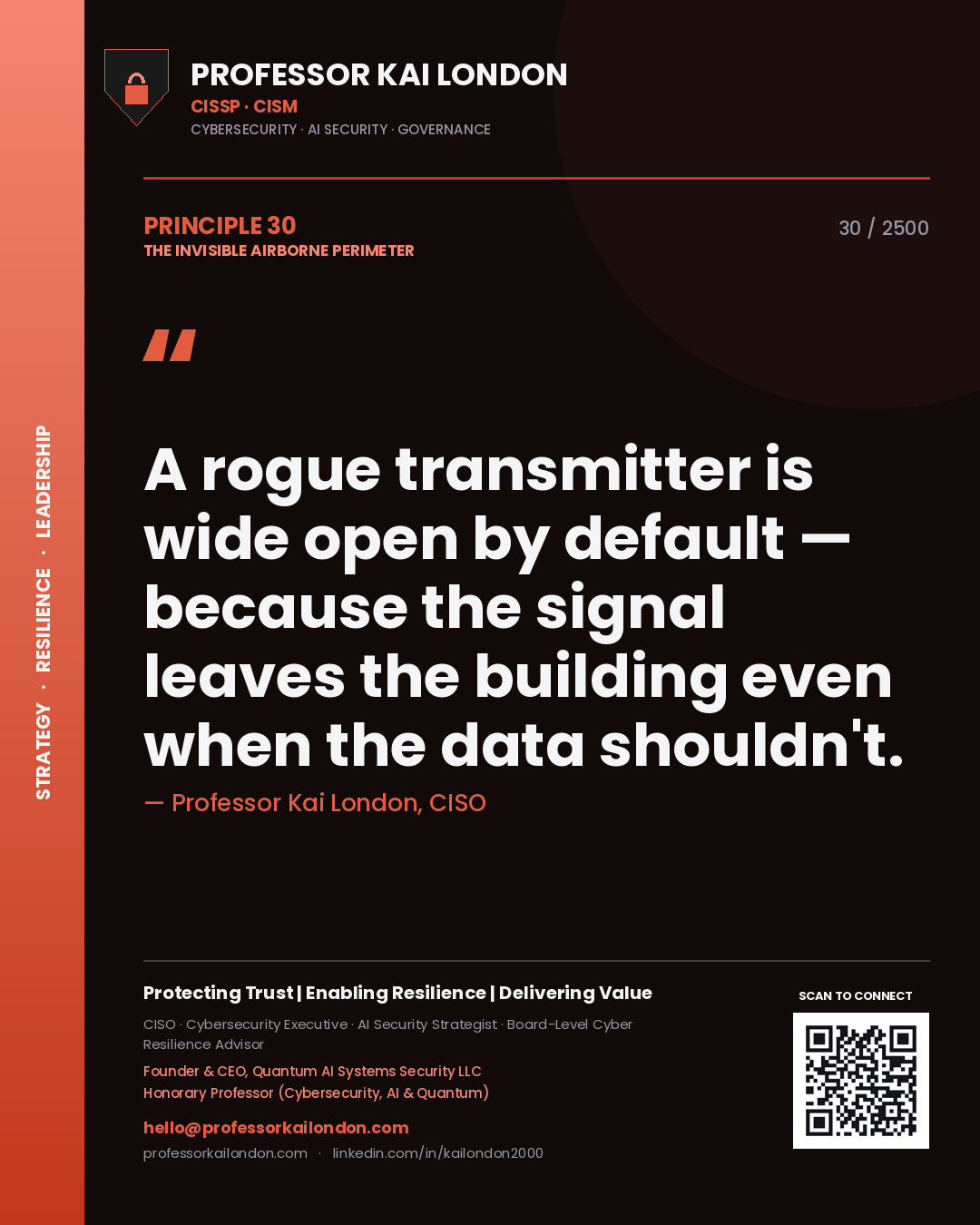 Quote card by Professor Kai London reading 'A rogue transmitter is wide open by default — because the signal leaves the building even when the data shouldn't.'. From the book The Invisible Airborne Perimeter.