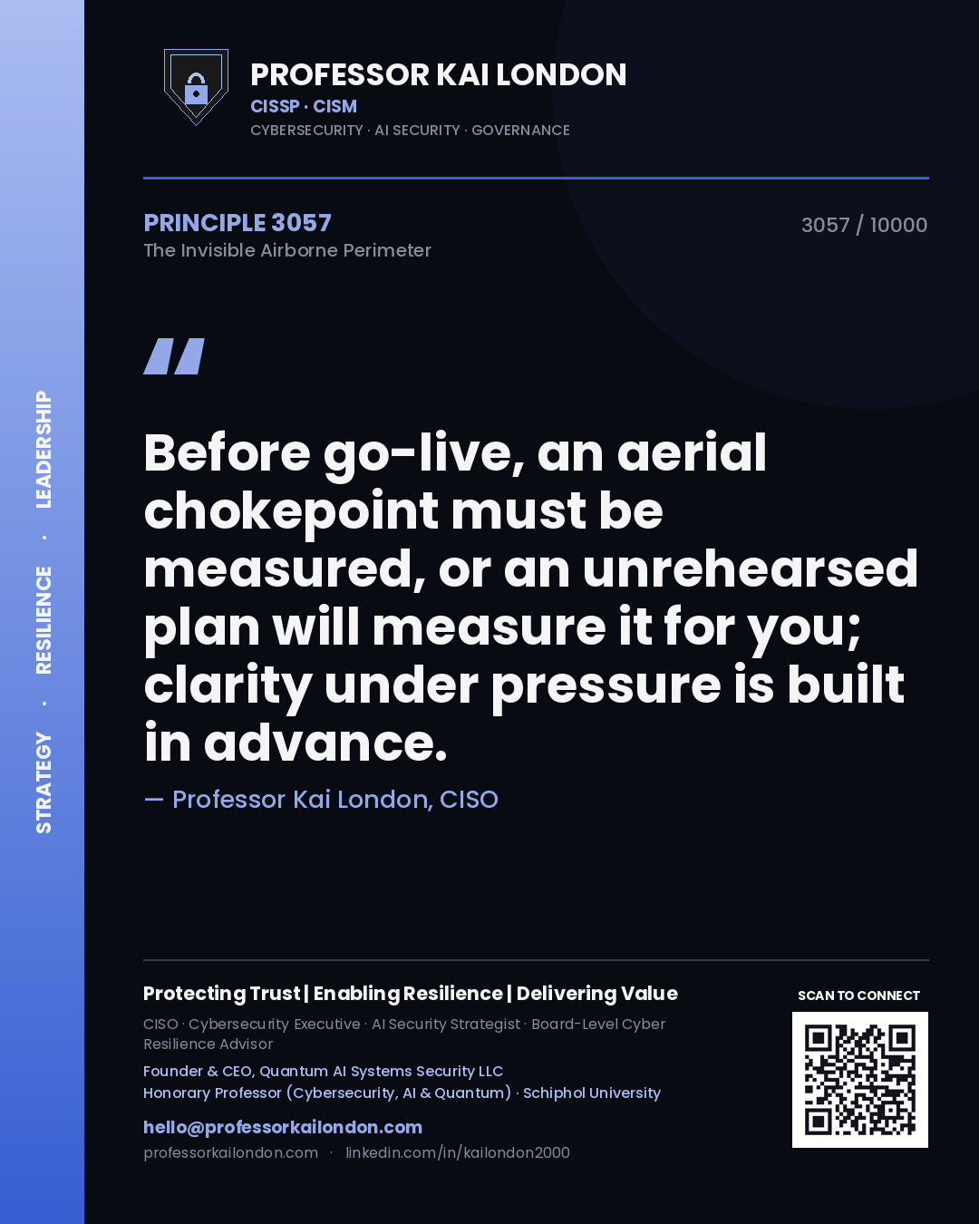 Quote card by Professor Kai London reading 'Before go-live, an aerial chokepoint must be measured, or an unrehearsed plan will measure it for you; clarity under pressure is built in advance.'. From the book The Invisible Airborne Perimeter.