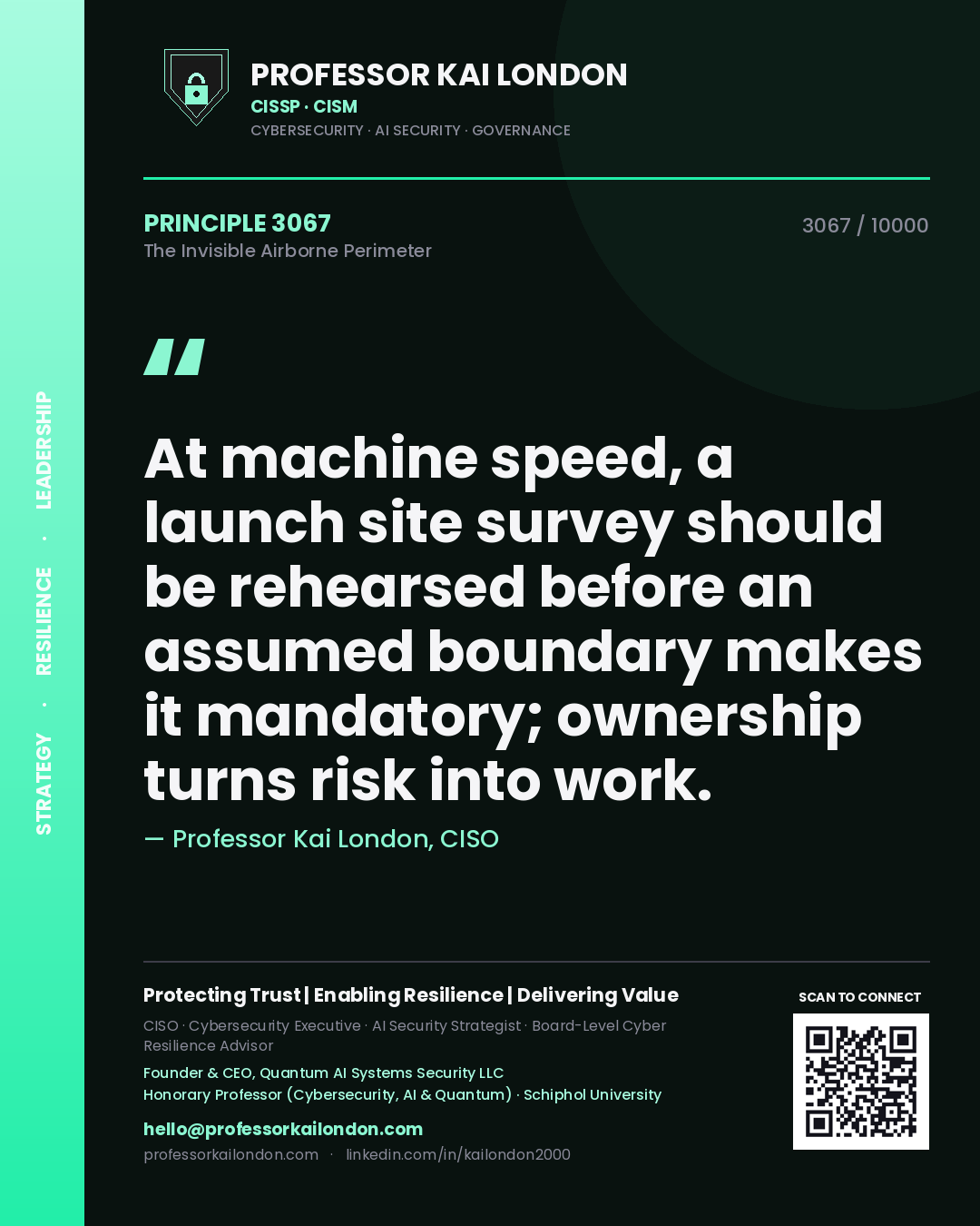 Quote card by Professor Kai London reading 'At machine speed, a launch site survey should be rehearsed before an assumed boundary makes it mandatory; ownership turns risk into work.'. From the book The Invisible Airborne Perimeter.