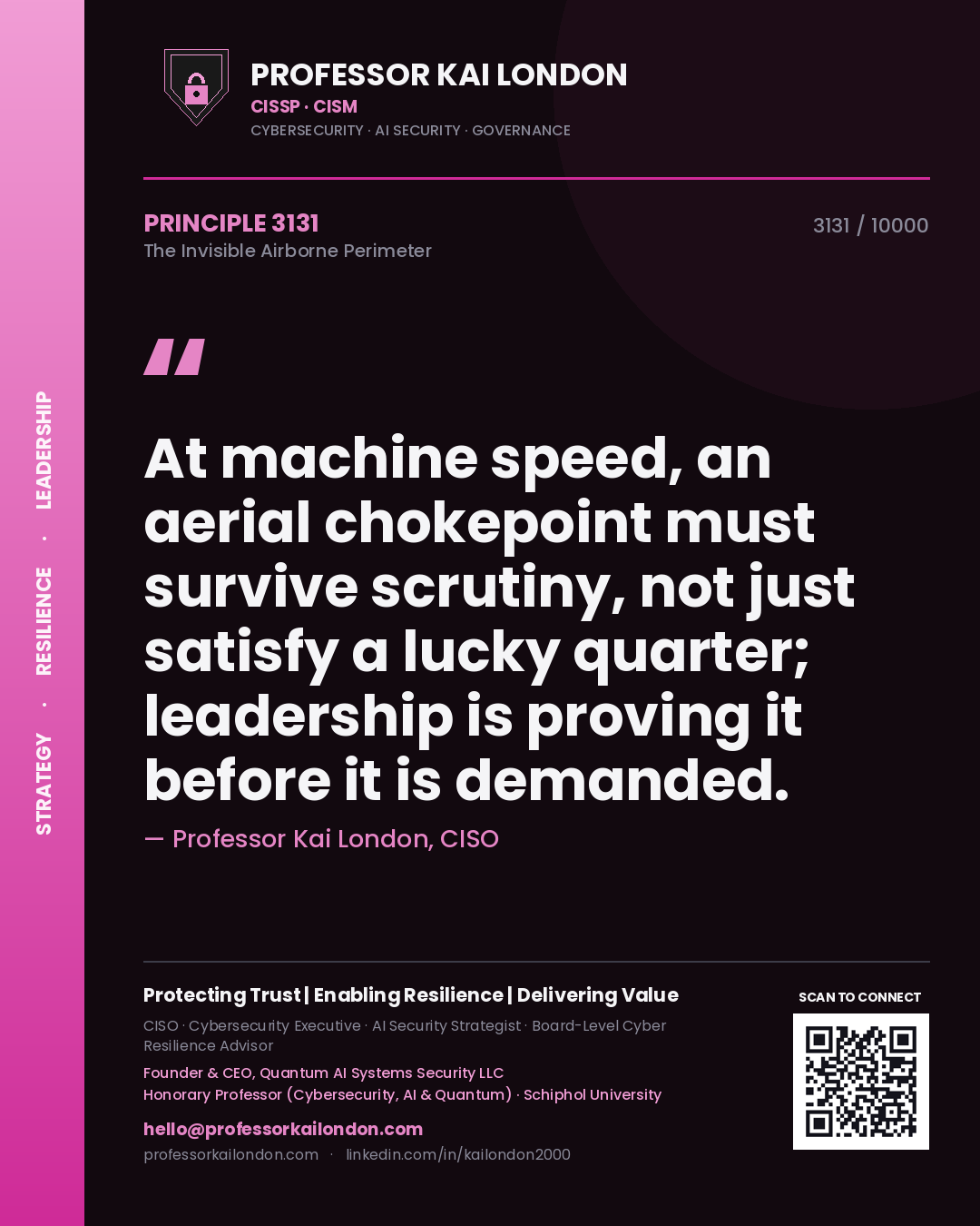 Quote card by Professor Kai London reading 'At machine speed, an aerial chokepoint must survive scrutiny, not just satisfy a lucky quarter; leadership is proving it before it is demanded.'. From the book The Invisible Airborne Perimeter.