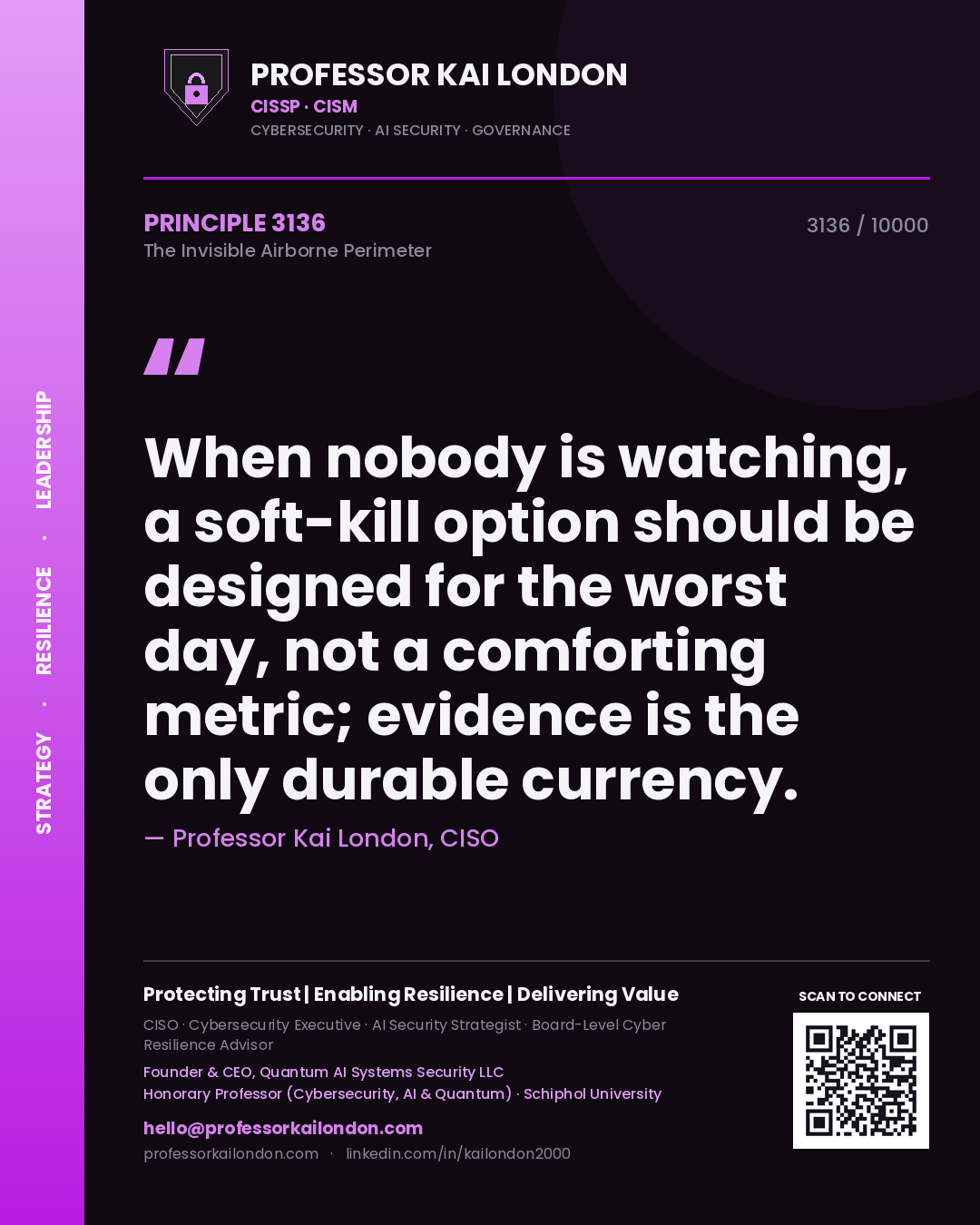 Quote card by Professor Kai London reading 'When nobody is watching, a soft-kill option should be designed for the worst day, not a comforting metric; evidence is the only durable currency.'. From the book The Invisible Airborne Perimeter.