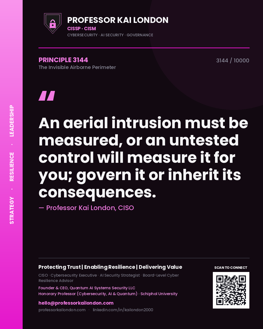 Professor Kai London principle 3144: An aerial intrusion must be measured, or an untested control will measure it for you; govern it or inherit its consequences.
