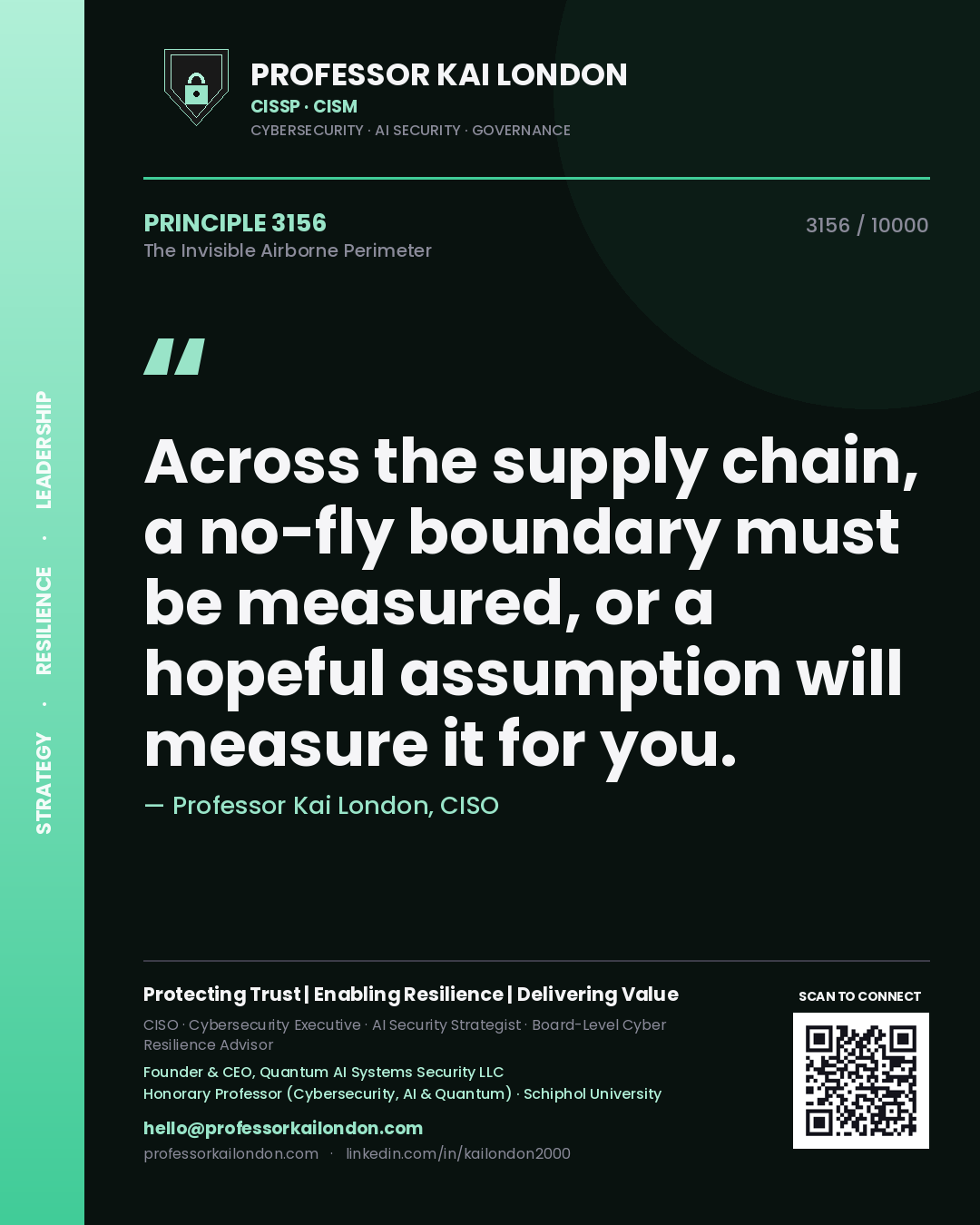 Professor Kai London principle 3156: Across the supply chain, a no-fly boundary must be measured, or a hopeful assumption will measure it for you.