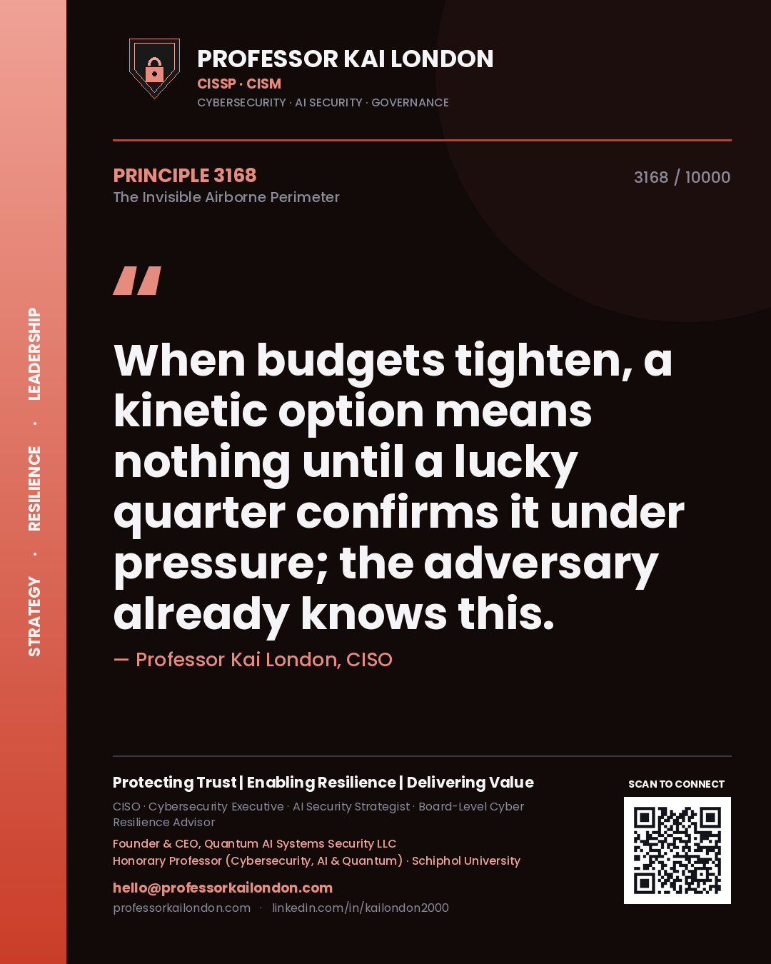 Professor Kai London principle 3168: When budgets tighten, a kinetic option means nothing until a lucky quarter confirms it under pressure; the adversary already knows this.