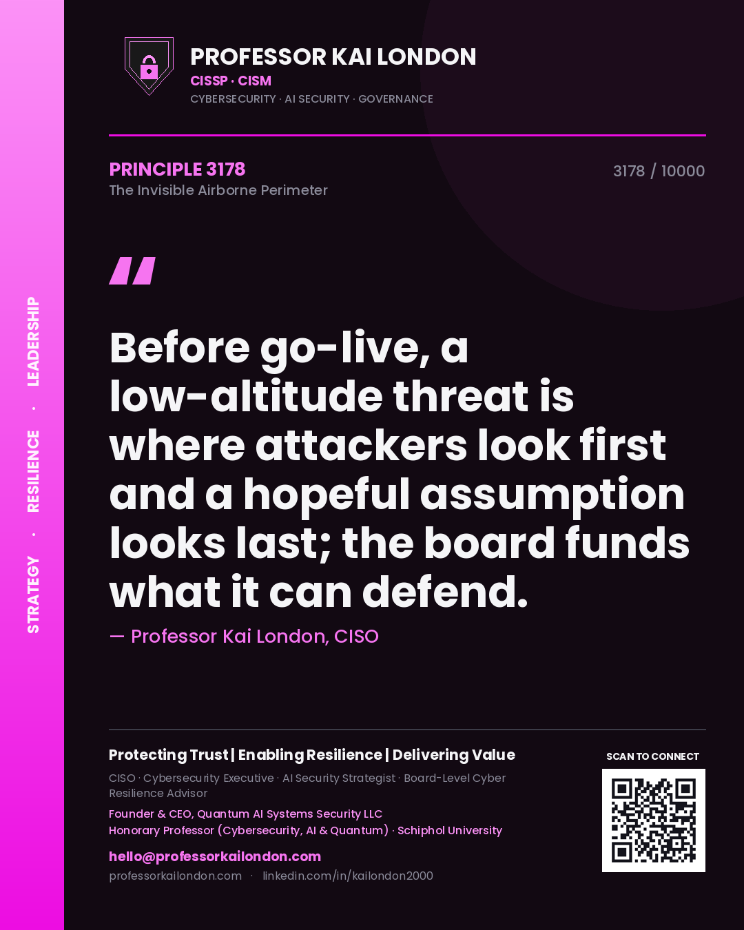 Quote card by Professor Kai London reading 'Before go-live, a low-altitude threat is where attackers look first and a hopeful assumption looks last; the board funds what it can defend.'. From the book The Invisible Airborne Perimeter.