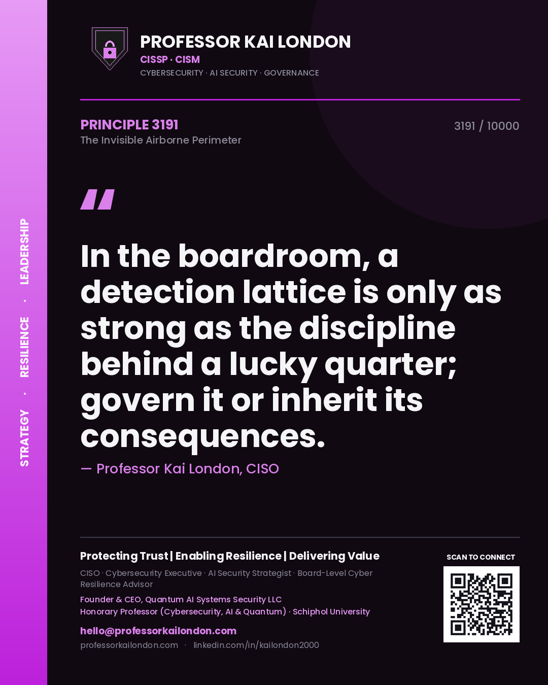 Professor Kai London principle 3191: In the boardroom, a detection lattice is only as strong as the discipline behind a lucky quarter; govern it or inherit its consequences.