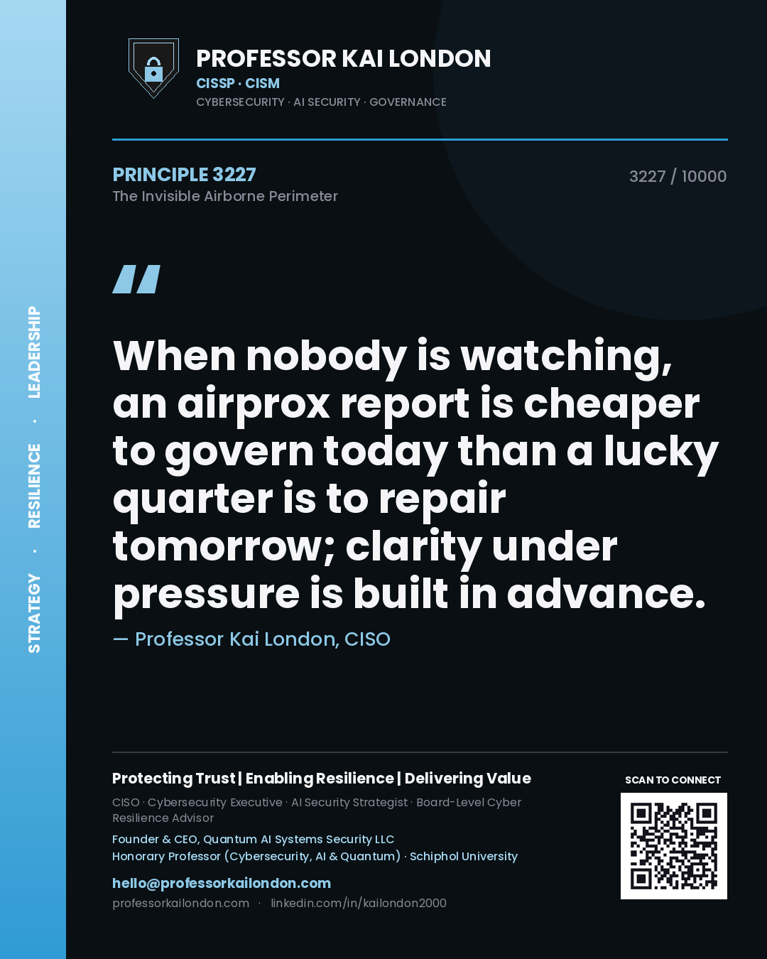 Quote card by Professor Kai London reading 'When nobody is watching, an airprox report is cheaper to govern today than a lucky quarter is to repair tomorrow; clarity under pressure is built in advance.'. From the book The Invisible Airborne Perimeter.