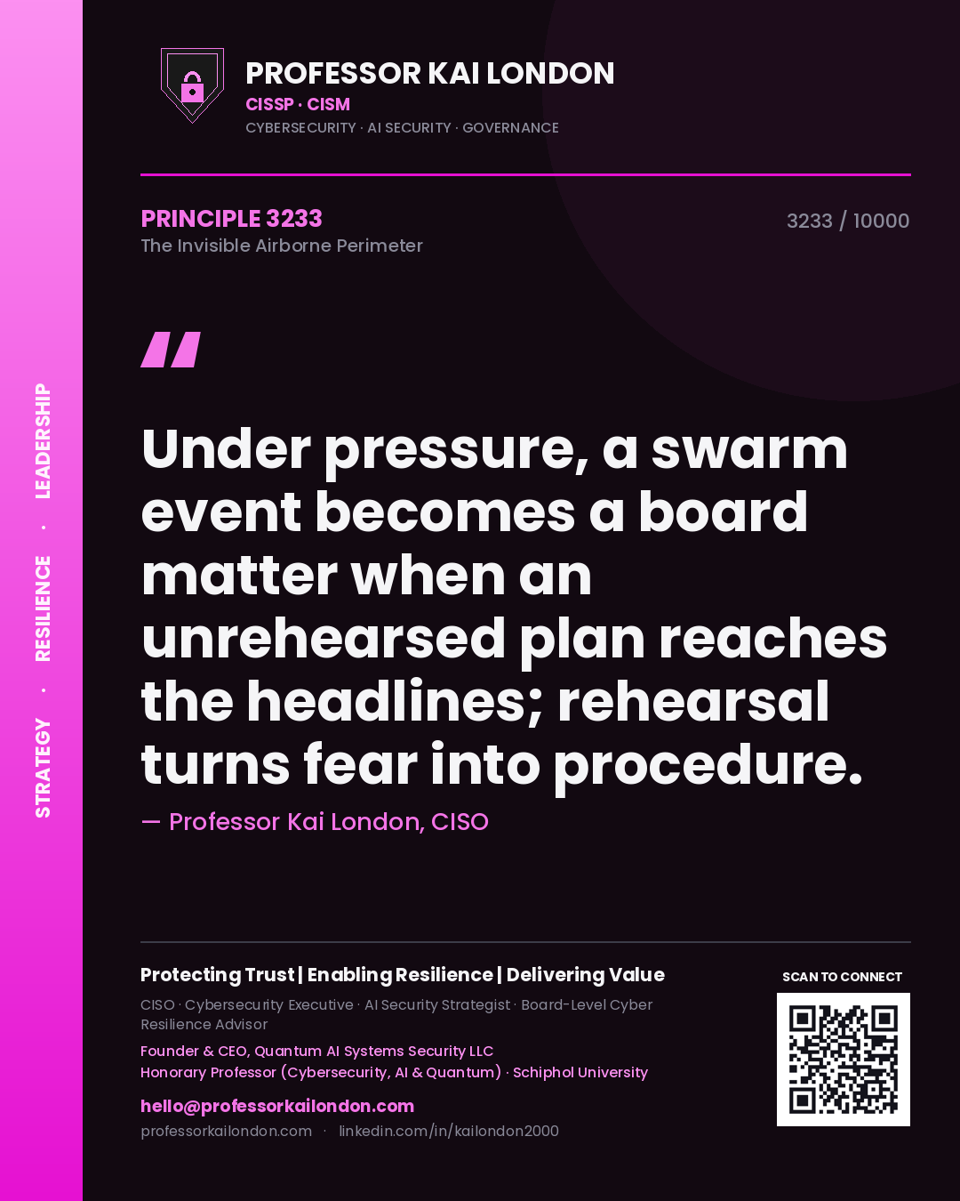 Professor Kai London principle 3233: Under pressure, a swarm event becomes a board matter when an unrehearsed plan reaches the headlines; rehearsal turns fear into procedure.