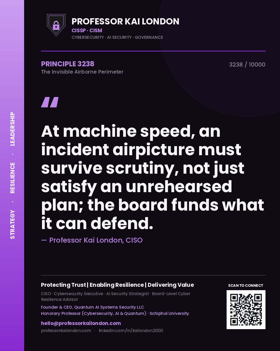 Professor Kai London principle 3238: At machine speed, an incident airpicture must survive scrutiny, not just satisfy an unrehearsed plan; the board funds what it can defend.
