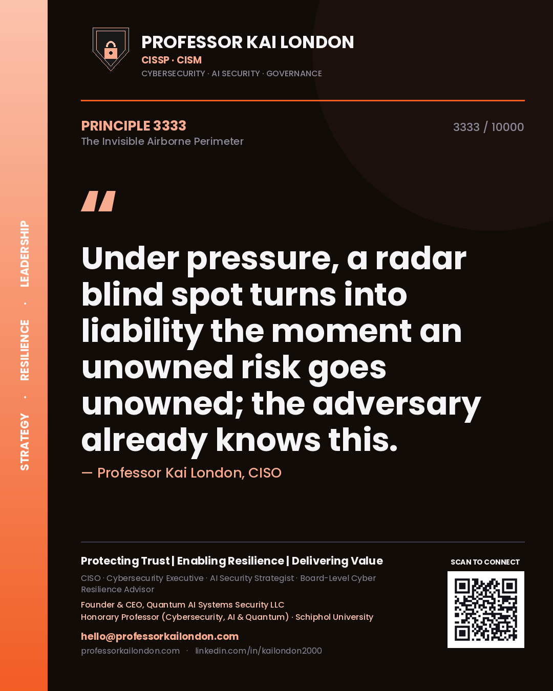 Professor Kai London principle 3333: Under pressure, a radar blind spot turns into liability the moment an unowned risk goes unowned; the adversary already knows this.
