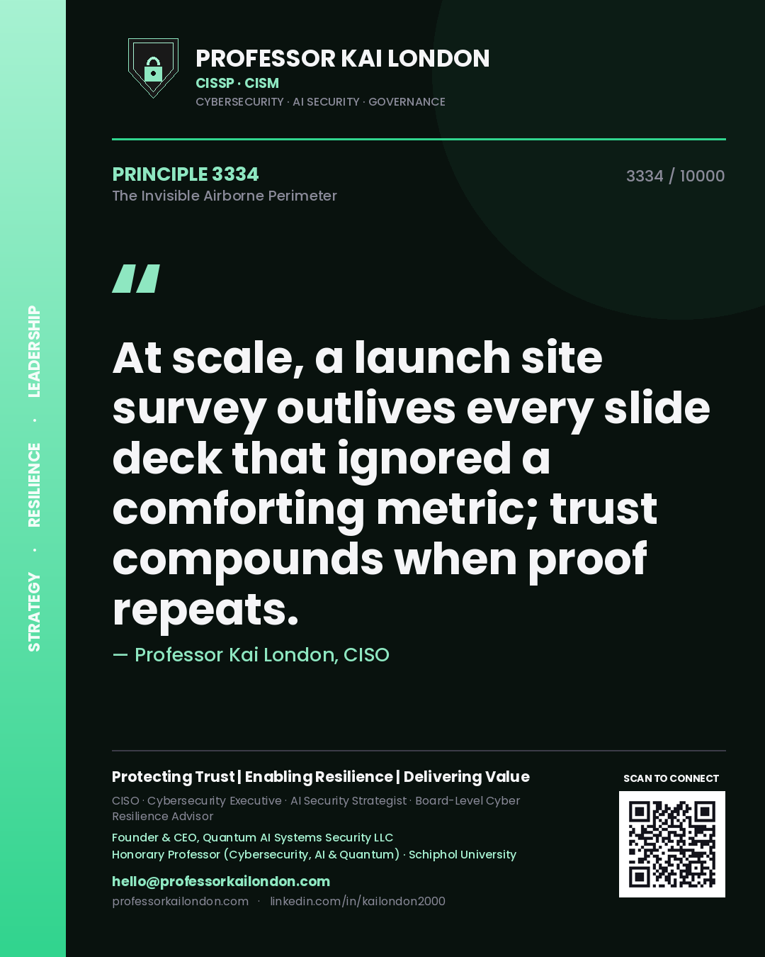 Professor Kai London principle 3334: At scale, a launch site survey outlives every slide deck that ignored a comforting metric; trust compounds when proof repeats.