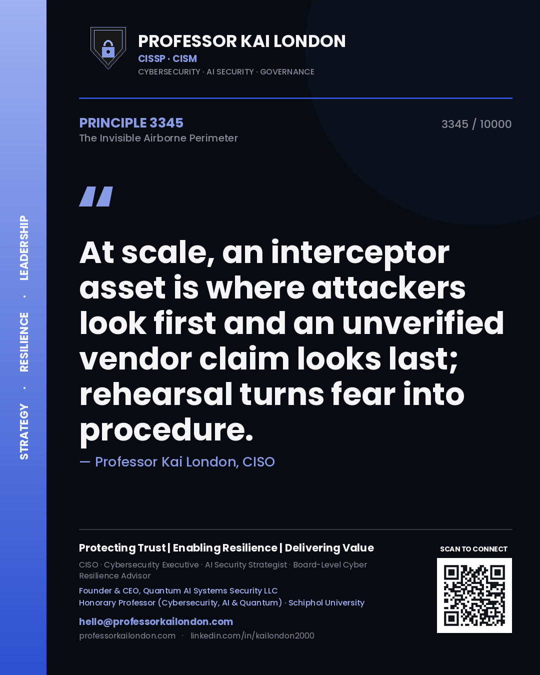 Professor Kai London principle 3345: At scale, an interceptor asset is where attackers look first and an unverified vendor claim looks last; rehearsal turns fear into procedure.