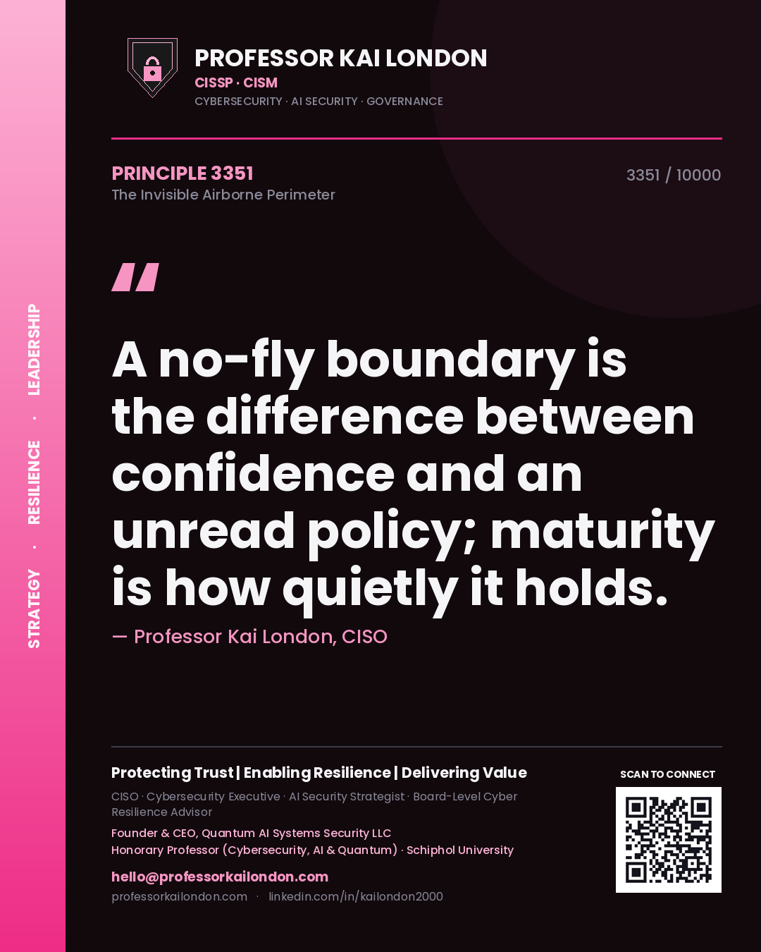 Quote card by Professor Kai London reading 'A no-fly boundary is the difference between confidence and an unread policy; maturity is how quietly it holds.'. From the book The Invisible Airborne Perimeter.