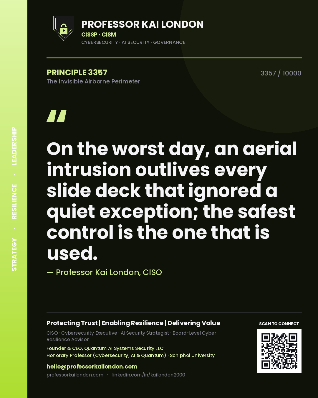 Quote card by Professor Kai London reading 'On the worst day, an aerial intrusion outlives every slide deck that ignored a quiet exception; the safest control is the one that is used.'. From the book The Invisible Airborne Perimeter.