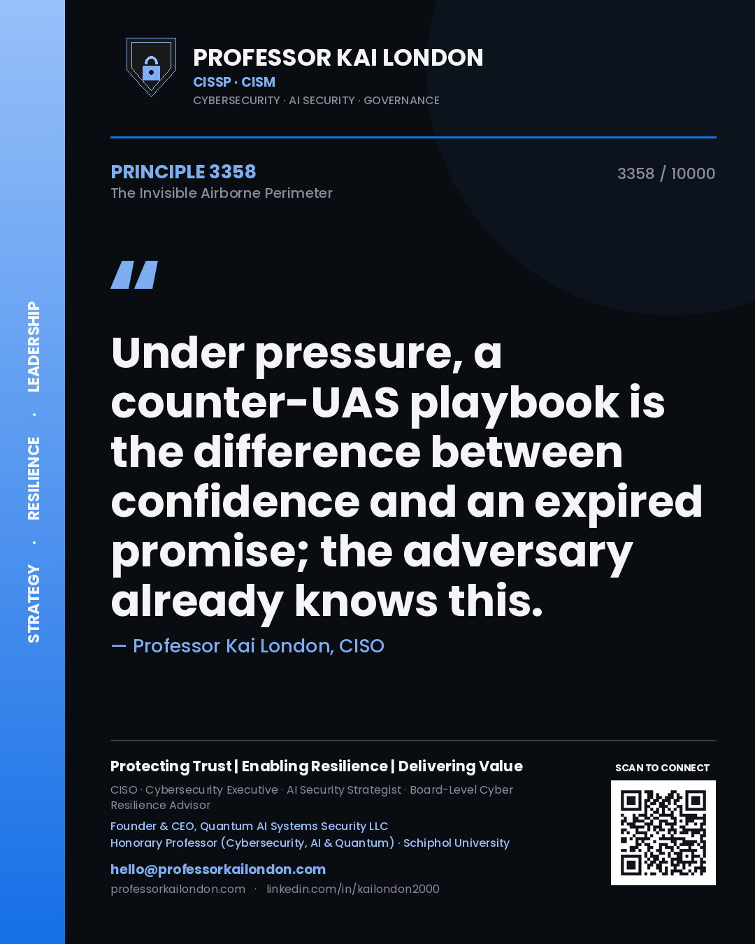 Professor Kai London principle 3358: Under pressure, a counter-UAS playbook is the difference between confidence and an expired promise; the adversary already knows this.