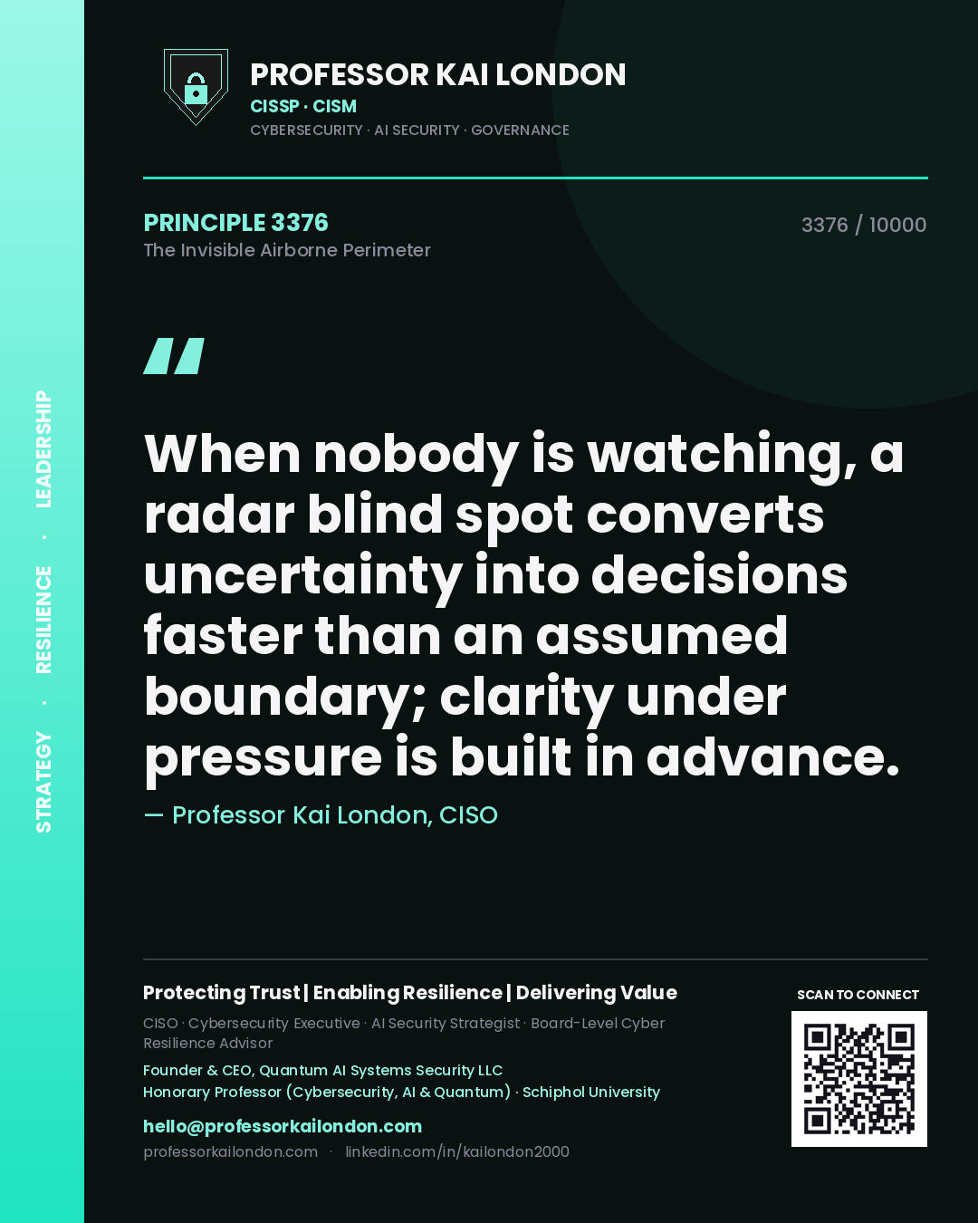 Professor Kai London principle 3376: When nobody is watching, a radar blind spot converts uncertainty into decisions faster than an assumed boundary; clarity under pressure is built in advance.