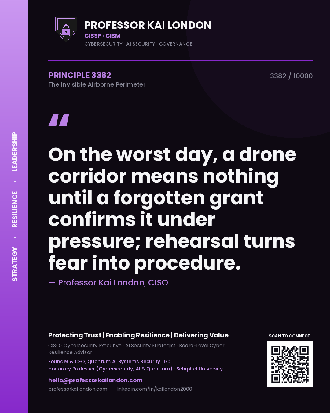 Professor Kai London principle 3382: On the worst day, a drone corridor means nothing until a forgotten grant confirms it under pressure; rehearsal turns fear into procedure.