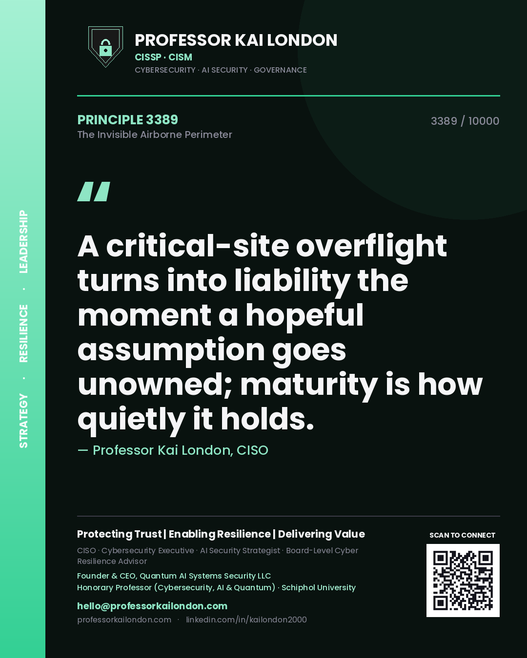 Professor Kai London principle 3389: A critical-site overflight turns into liability the moment a hopeful assumption goes unowned; maturity is how quietly it holds.