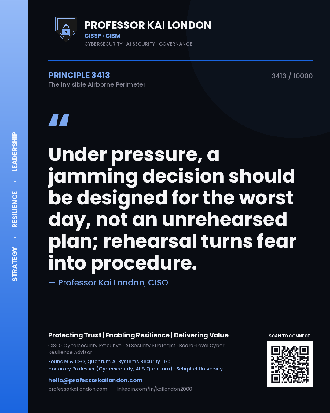 Quote card by Professor Kai London reading 'Under pressure, a jamming decision should be designed for the worst day, not an unrehearsed plan; rehearsal turns fear into procedure.'. From the book The Invisible Airborne Perimeter.