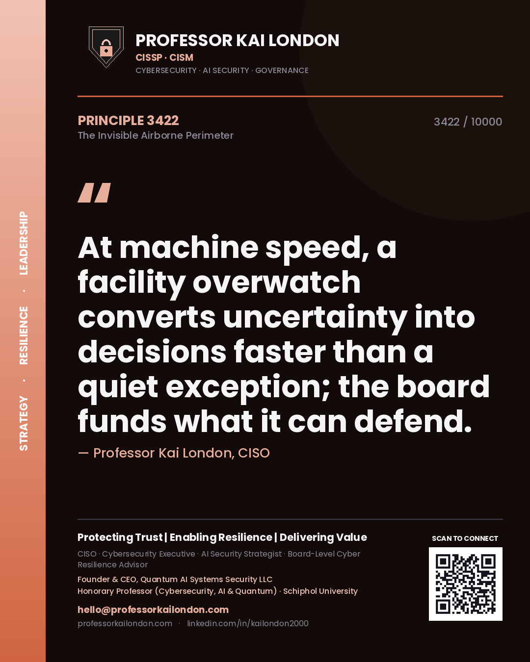 Quote card by Professor Kai London reading 'At machine speed, a facility overwatch converts uncertainty into decisions faster than a quiet exception; the board funds what it can defend.'. From the book The Invisible Airborne Perimeter.