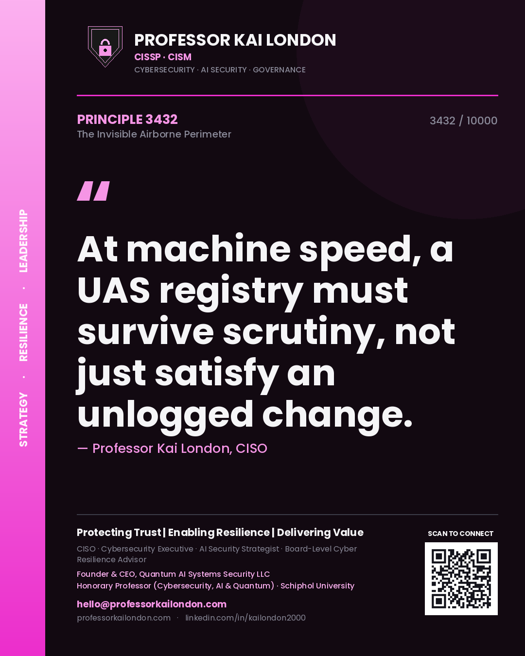 Professor Kai London principle 3432: At machine speed, a UAS registry must survive scrutiny, not just satisfy an unlogged change.