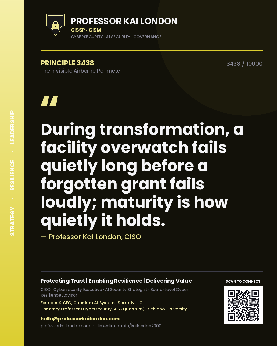 Quote card by Professor Kai London reading 'During transformation, a facility overwatch fails quietly long before a forgotten grant fails loudly; maturity is how quietly it holds.'. From the book The Invisible Airborne Perimeter.