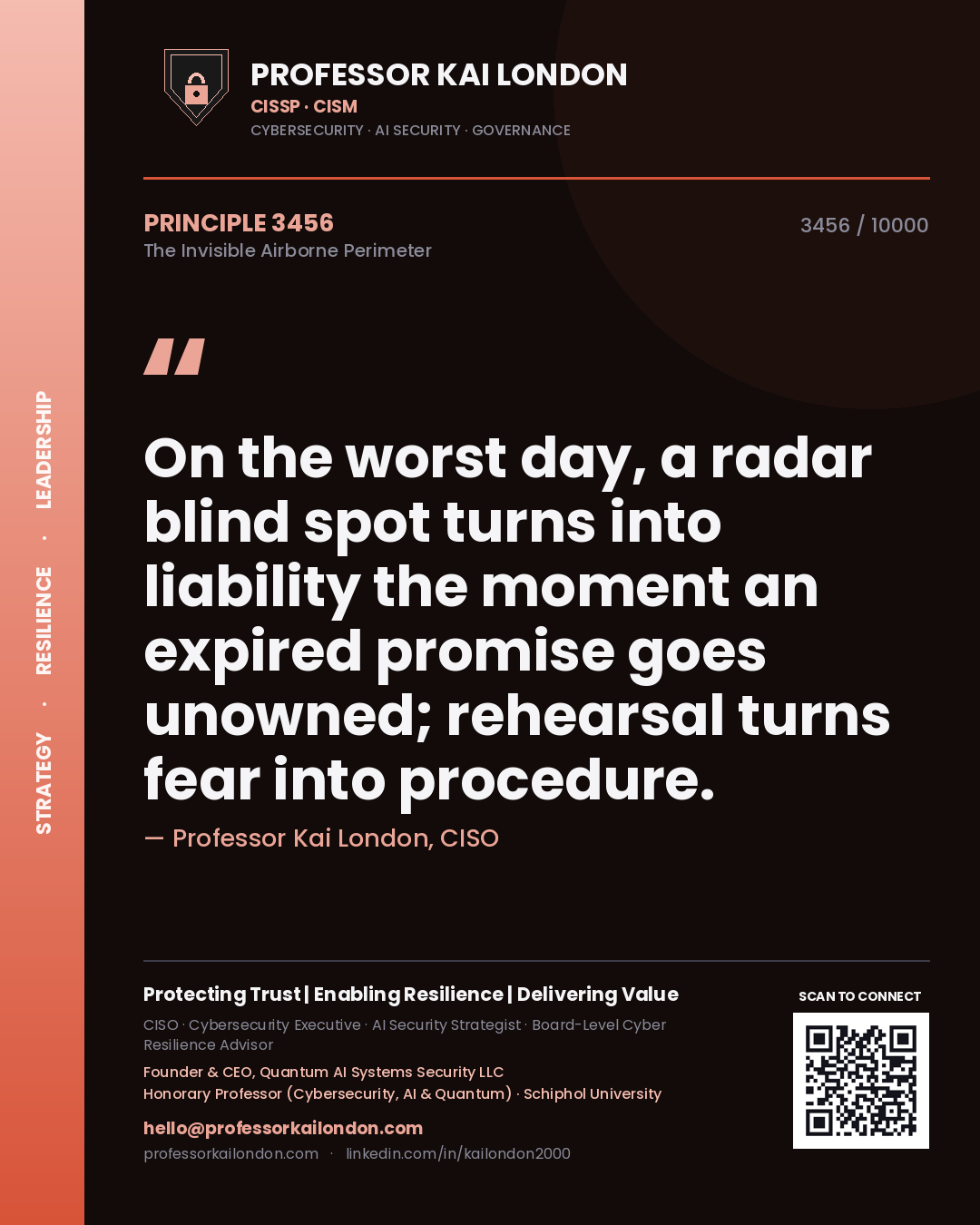Quote card by Professor Kai London reading 'On the worst day, a radar blind spot turns into liability the moment an expired promise goes unowned; rehearsal turns fear into procedure.'. From the book The Invisible Airborne Perimeter.