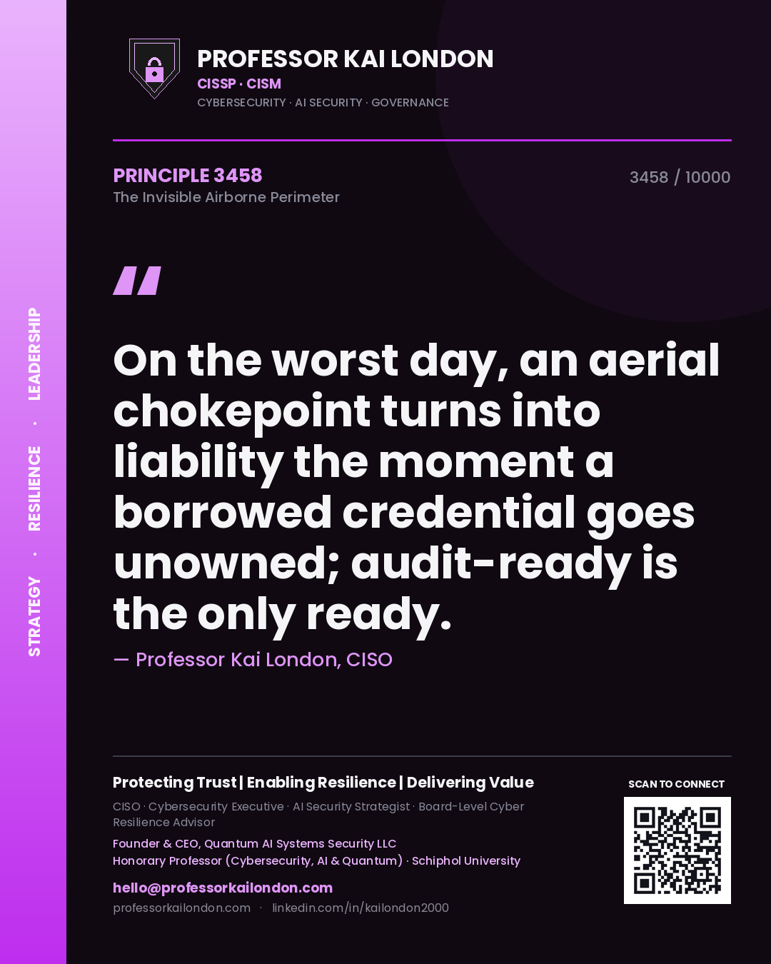 Quote card by Professor Kai London reading 'On the worst day, an aerial chokepoint turns into liability the moment a borrowed credential goes unowned; audit-ready is the only ready.'. From the book The Invisible Airborne Perimeter.