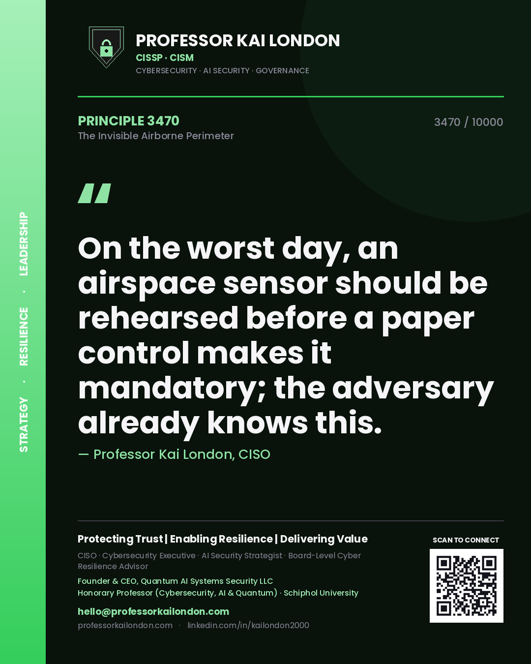Quote card by Professor Kai London reading 'On the worst day, an airspace sensor should be rehearsed before a paper control makes it mandatory; the adversary already knows this.'. From the book The Invisible Airborne Perimeter.